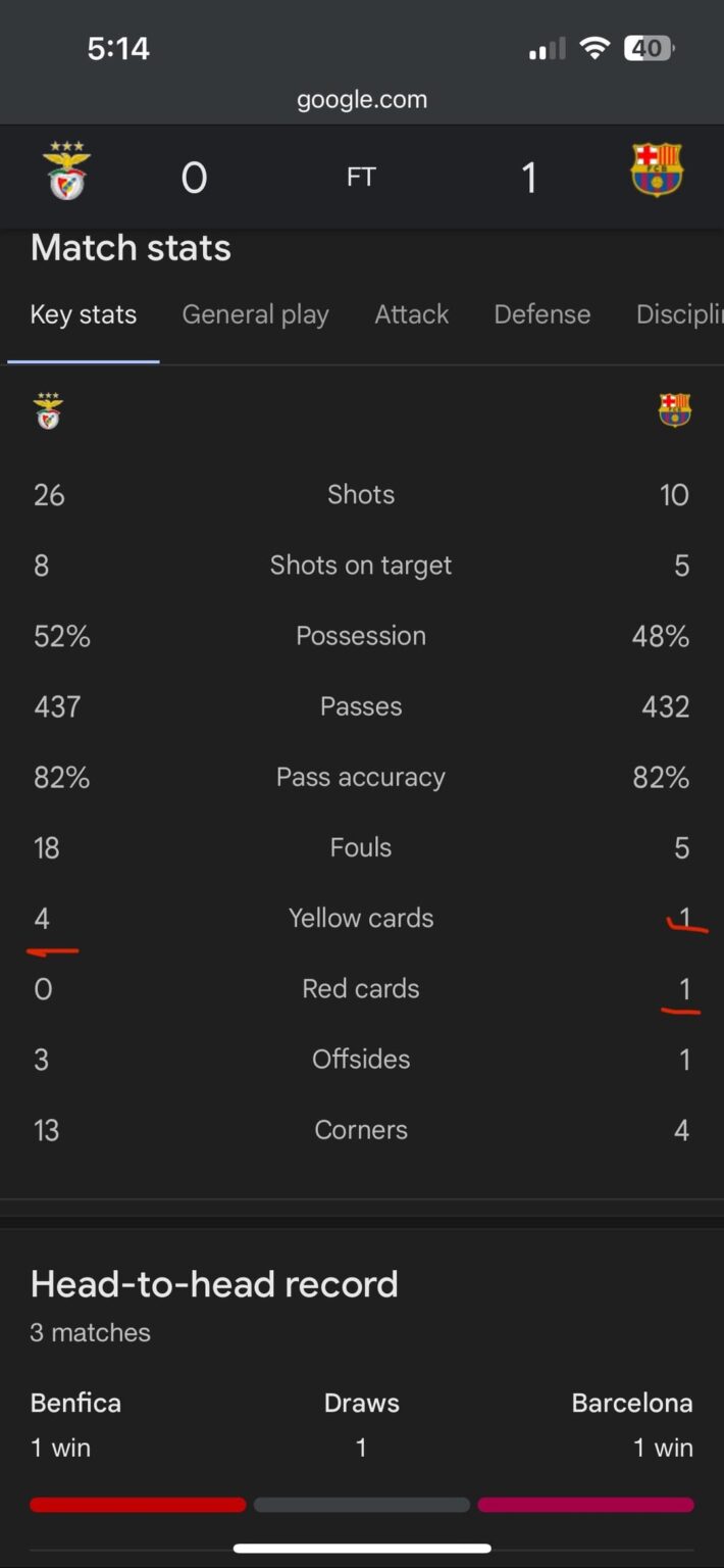 Did I get scammed by bet365 ?