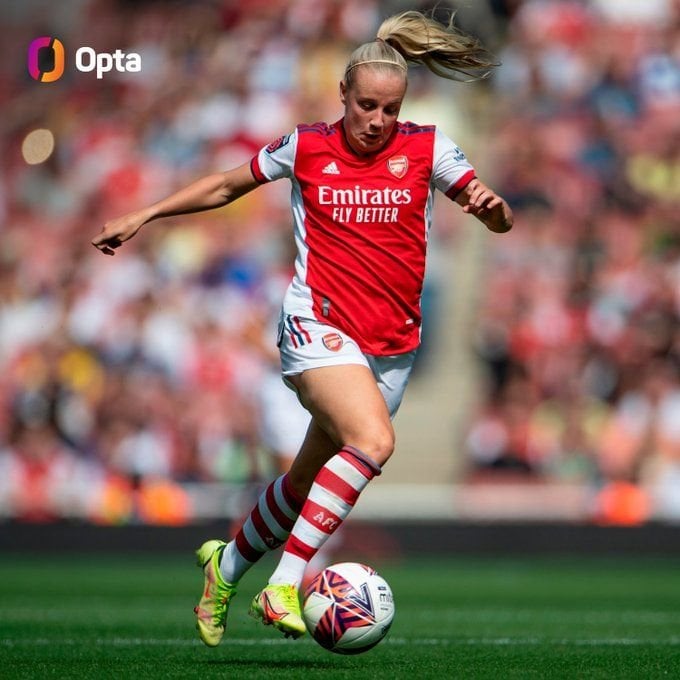 Beth Mead has the most goal assists in the history of the WSL (48). Orbinho (@orbinho.bsky.social)