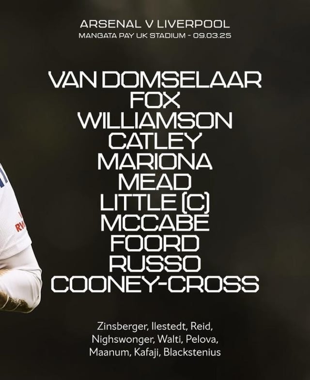 Line-Ups for todays FA Cup Quarter-Final v Liverpool