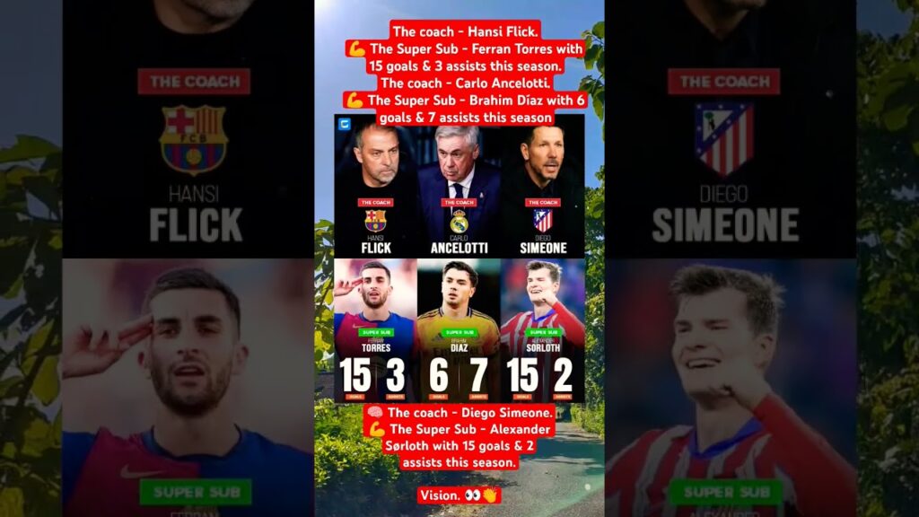 The coach - Hansi Flick. The Super Sub - Ferran Torres with 15 goals & 3 assists this season.