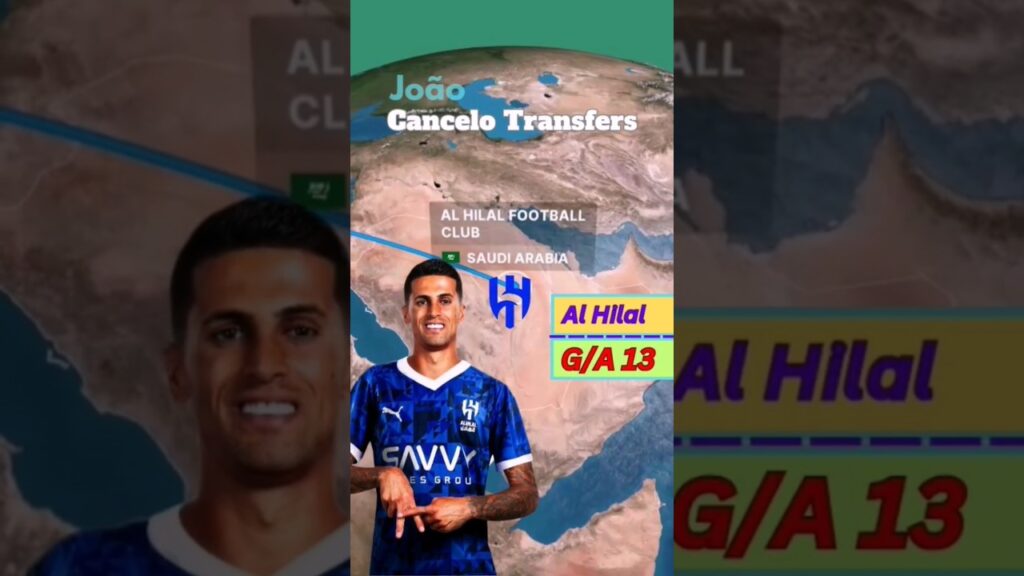 João Cancelo Transfers | part 2 | #manchestercity #alhilal #portugalfootball #laliga #fcbarcelona