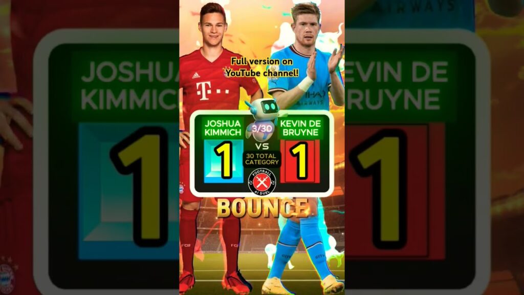 Joshua Kimmich VS Kevin De Bruyne | 2025 | Football AI Duel #Kimmich #DeBruyne #Football #Compare 1