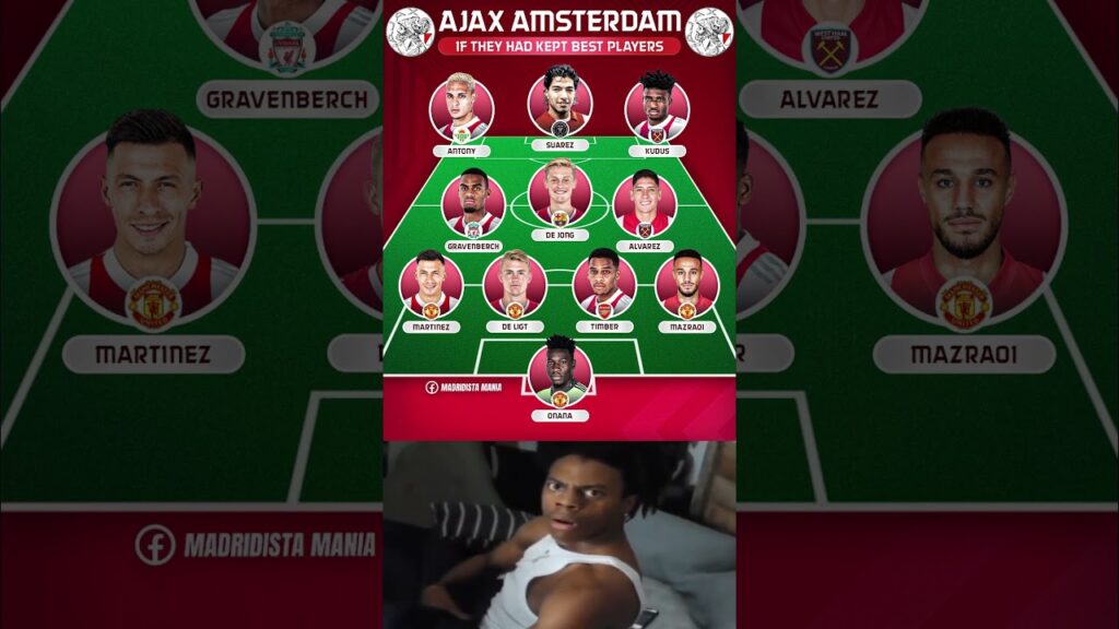 🇳🇱 Imagine an Ajax squad with Suárez, de Jong, de Ligt, Antony, and all their stars still together!