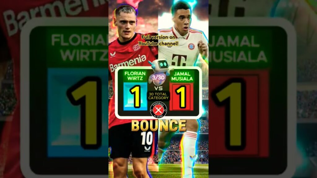 Florian Wirtz VS Jamal Musiala | 2025 | Football AI Duel #Wirtz #Musiala #Football #Compare 1