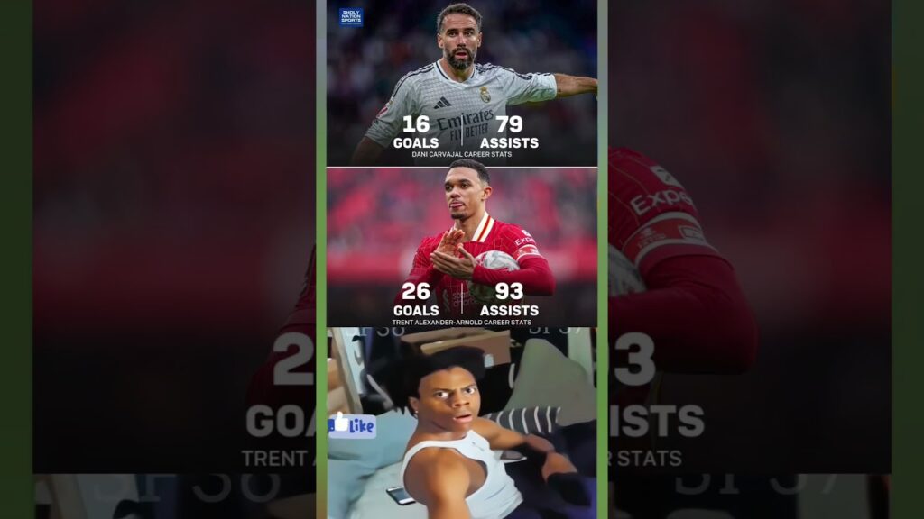 🏆 Dani Carvajal vs Trent Alexander-Arnold – Right-Back Showdown! ⚽🔥