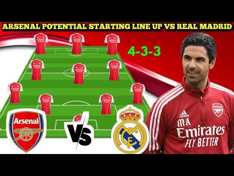 🔴Gabriel Magalhães is back: Arsenal potential starting line-up vs real Madrid e quarter final UEFA