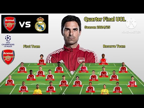 Arsenal vs Real Madrid ~ First Team & Reserve Team Arsenal Quarter Final UCL Season 2024/2025