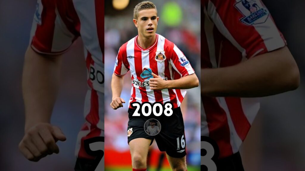 Jordan Henderson Football Evolutions #henderson #ajax #evolution #football #soccer #shorts