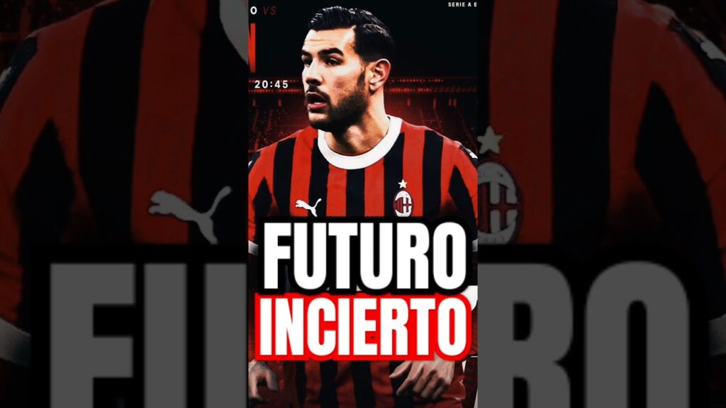 Theo Hernández y su INCIERTO futuro #theo #hernandez #acmilan #futuro #chelsea #mancity #tottenham