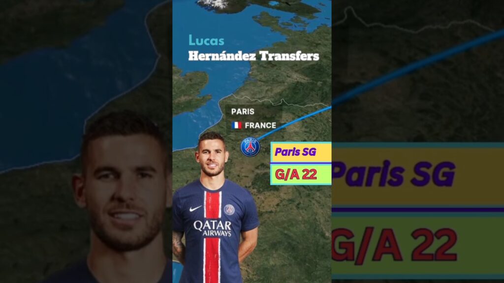 Lucas Hernández Transfers #championsleague #psg #bayernmunich #league1 #ucl