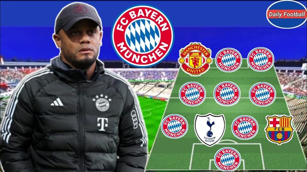 Bayern Munich's Predicted Lineup 25/26 With Transfers 😱 Kounde, Romero, Garnacho 🔥