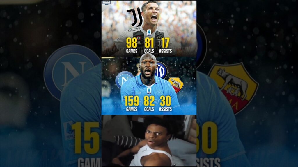 Romelu Lukaku has scored 82 Serie A goals, Has Lukaku surpassed CR7’s legacy in Italy? 🤔🇧🇪⚔️🇵🇹