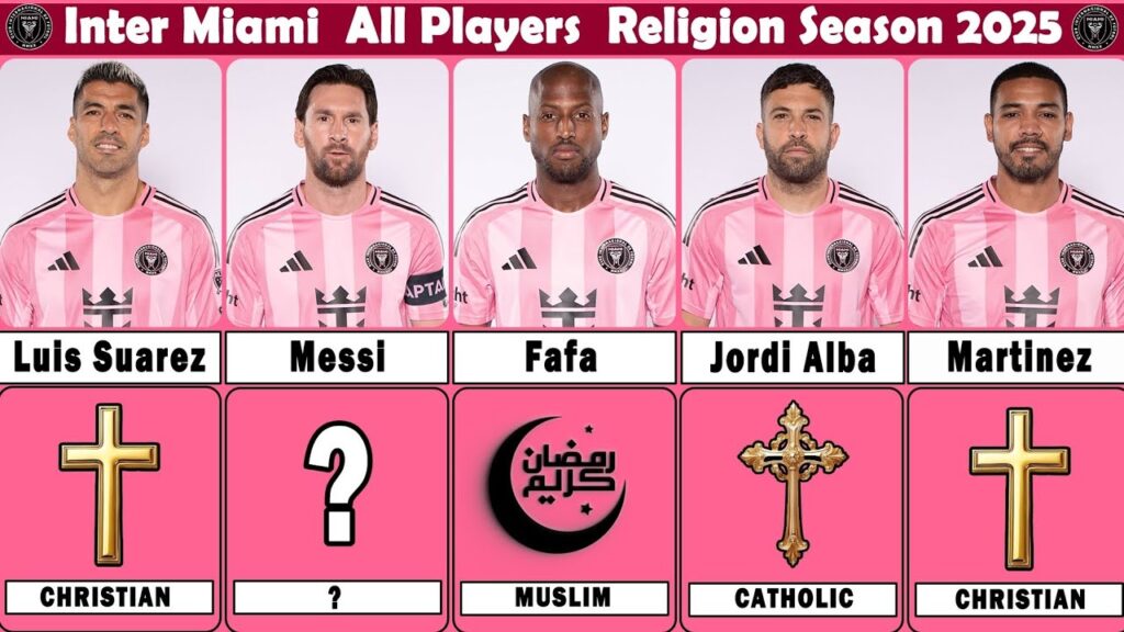 🚨Inter Miami Players Religion 2025 Season