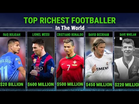 Top 10 Richest Footballers In The World 2025||Richest Footballer