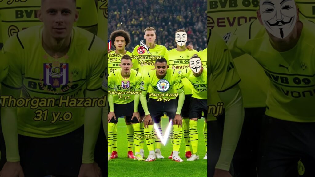 Squad Borussia Dortmund 2021/2022 | Jude Bellingham, Marco Reus, Julian Brandt