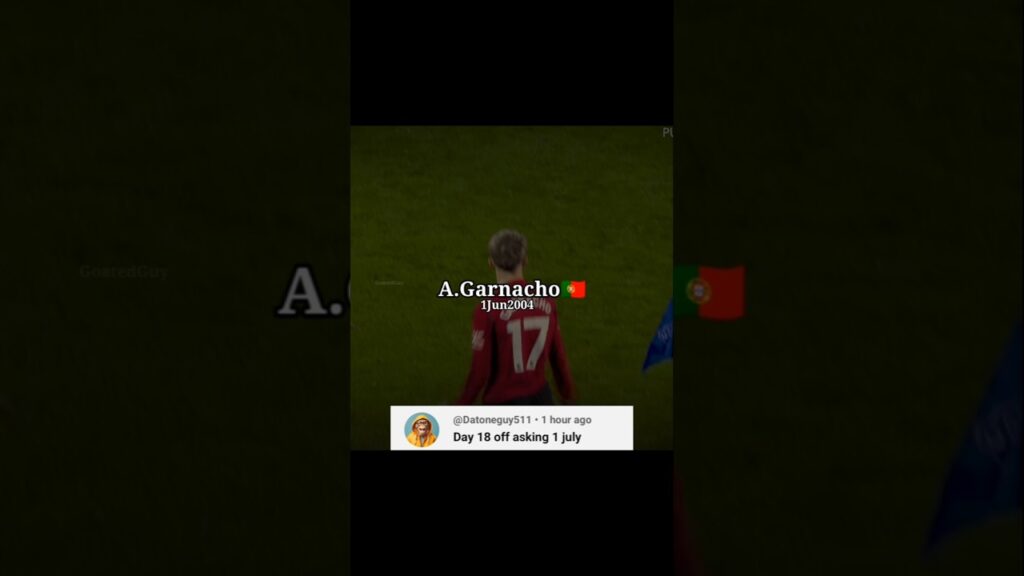 "Players Born On Same Birth 'Day' As."(Part-58)