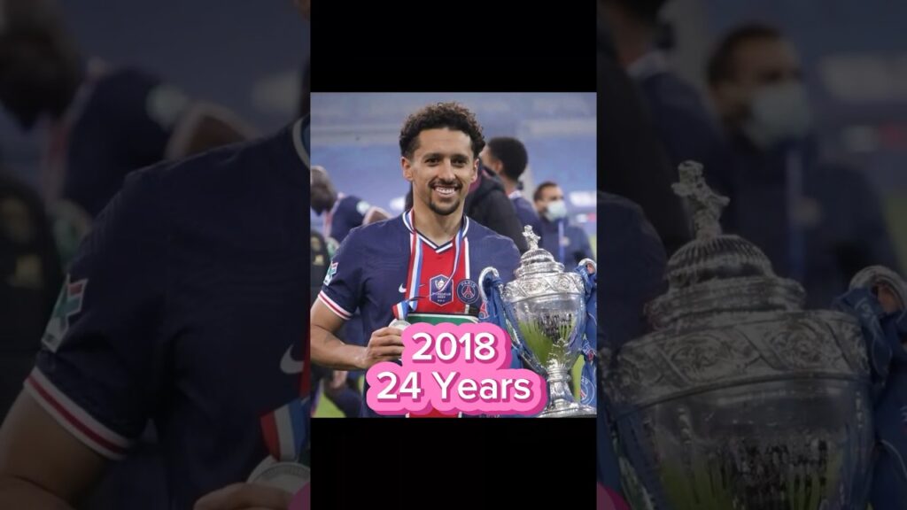 Marquinhos From 2011 To 2024❤️⚽️#shorts #marquinhos #shortvideo #tiktok #trending #psg #asroma #c1