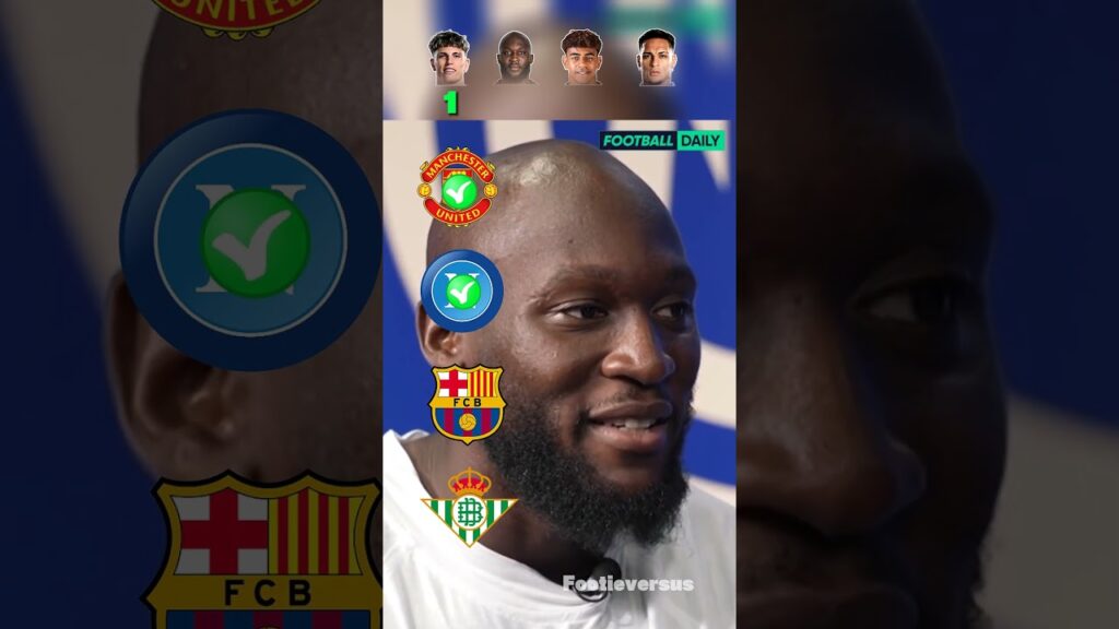 Garnacho,Lukaku,Lamine Yamal , Antony #football #shorts #garnacho #lukaku #yamal #antony