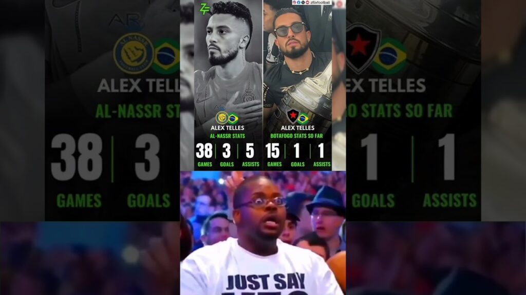 Alex telles Botafogo stats so far ☠️😱🥶 #alextelles #brazil