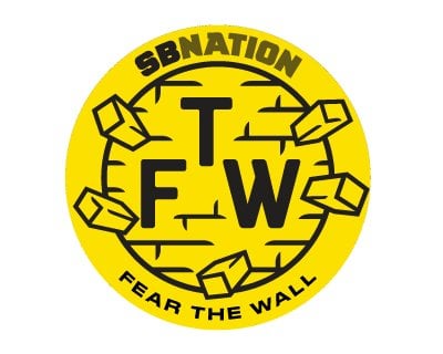 Is fearthewall.com accurate? Are there better alternatives.