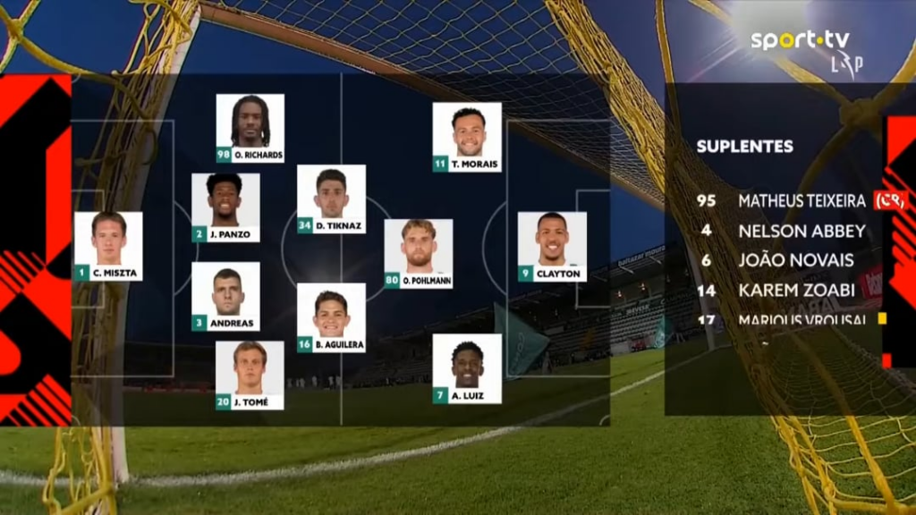 Resumo: Rio Ave 0-2 Boavista (Liga 24/25 #28)