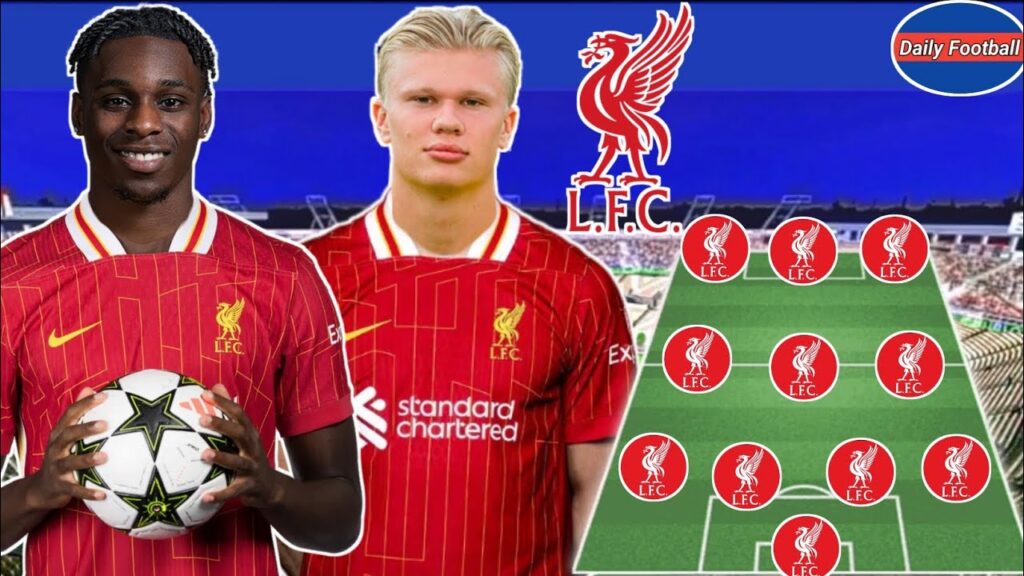 Liverpool Make Surprising Move For Haaland & Frimpong 😱🔥Liverpool Dream Lineup With Transfers 😍💥