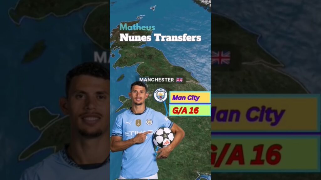 Nunes Matheus Transfers #primierleague #manchestercity #portugalfootball #mancity #sportingcp