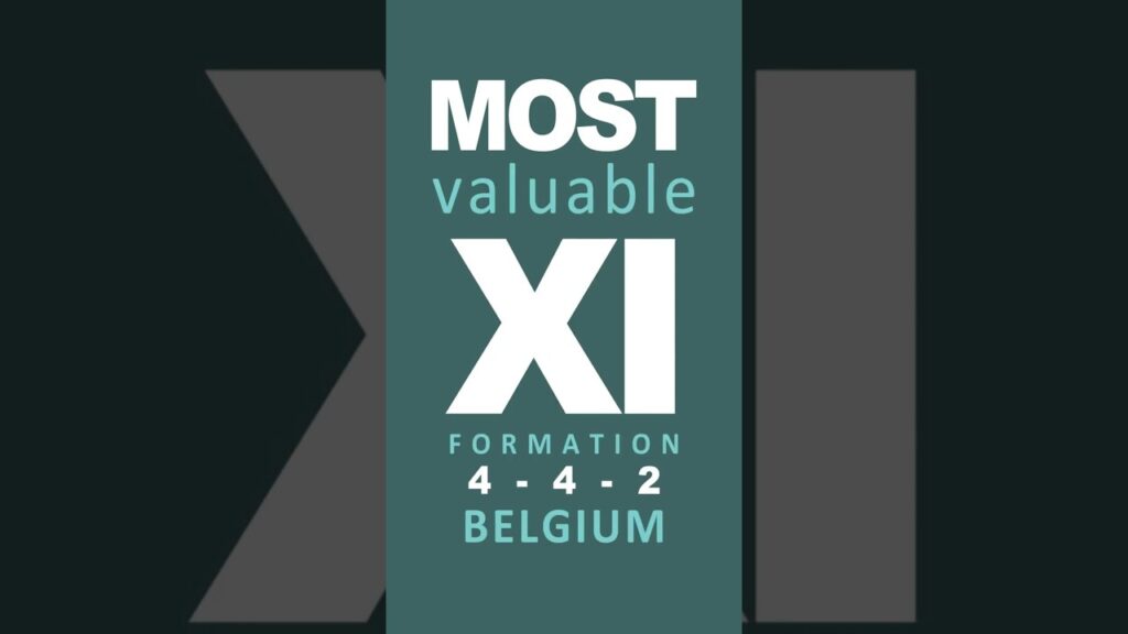 Most Valuable Belgium Football Players LineUp.