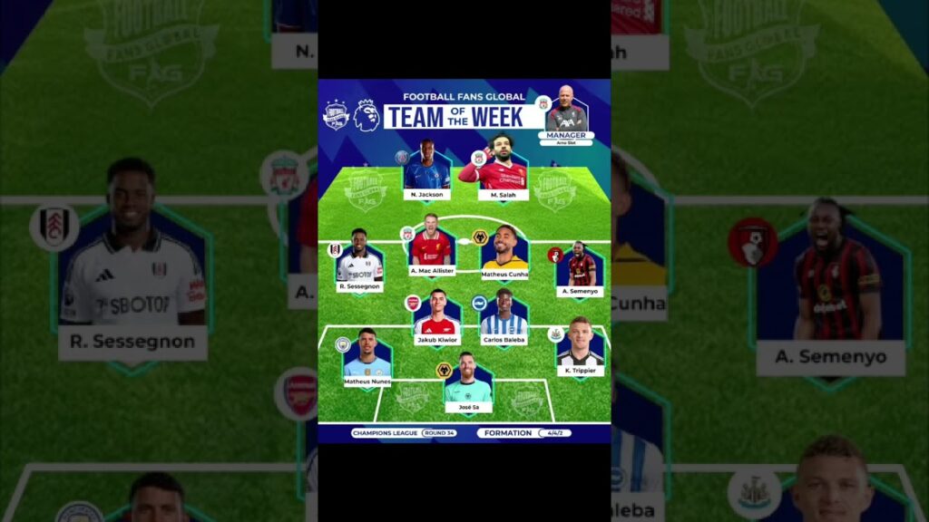 HERE'S OUR PREMIER LEAGUE TEAM OF THE WEEK, ROUND 34. WHO WILL YOU REPLACE 👀