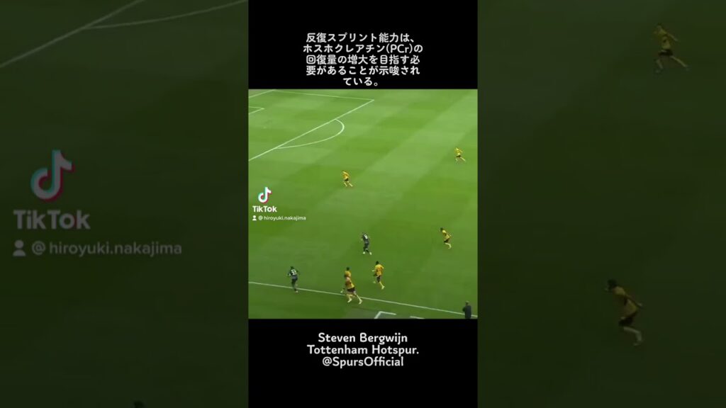 Steven Bergwijn Tottenham Hotspur.