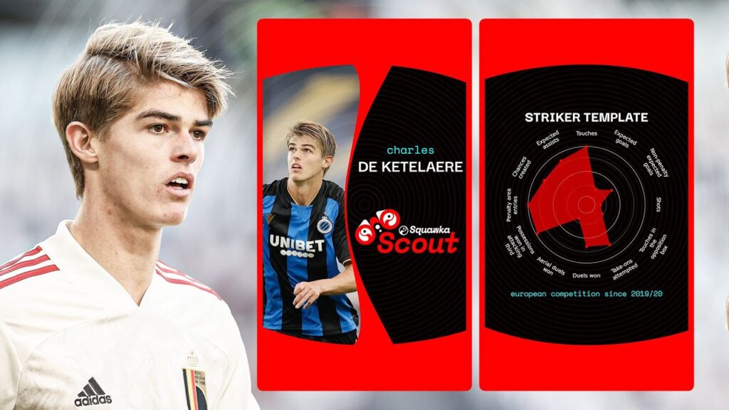 CHARLES DE KETELAERE 🔎 SQUAWKA SCOUT #Shorts