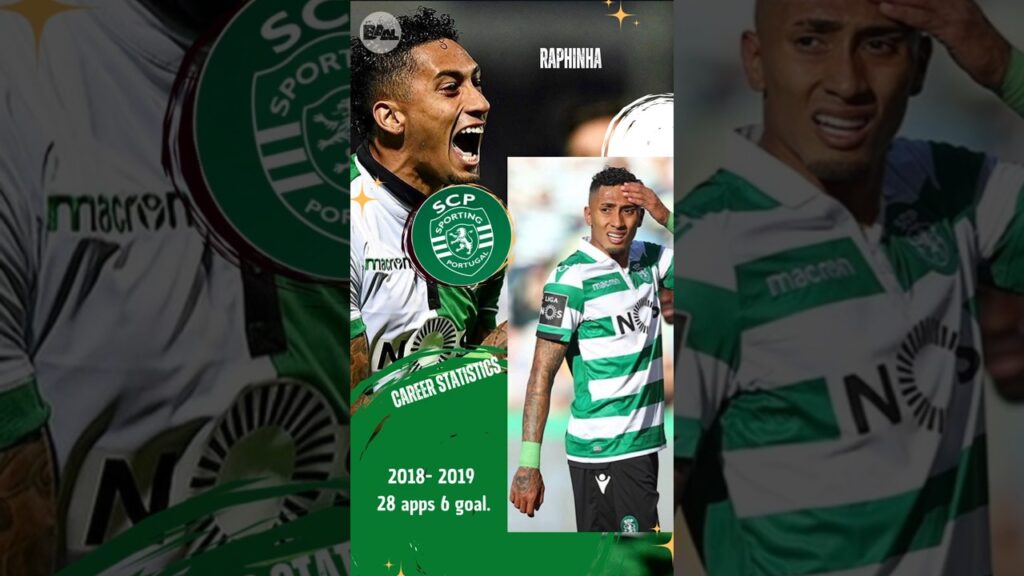 Raphinha Career Statistics  2016-2025 #raphinha #footballdaily #barcelona #leedsunited #sporting