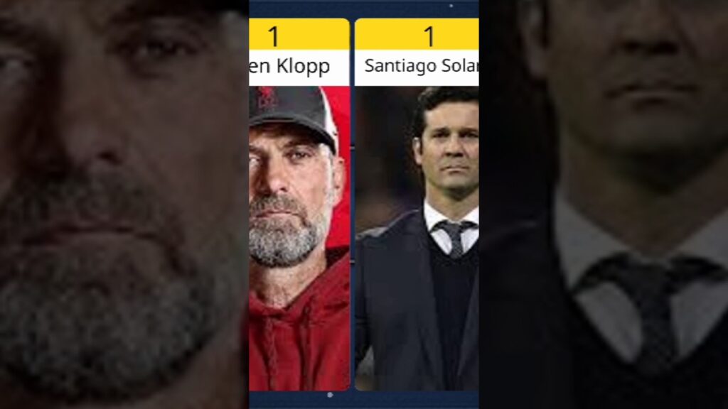 FIFA Club World Cup - successful coaches -Club World Cup 2025