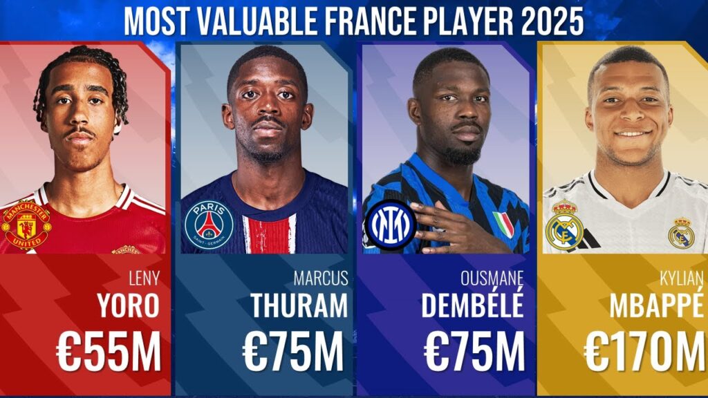 UPDATE! MOST Valuable FRANCE PLAYER 2025 | Pemain Termahal FRANCE 2025