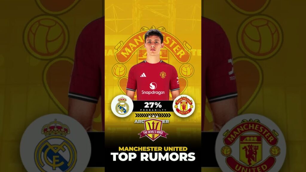 MANCHESTER UNITED TOP TRANSFER TARGTS 2025/26  #premierleague #arsenal #mufc #manchesterunited