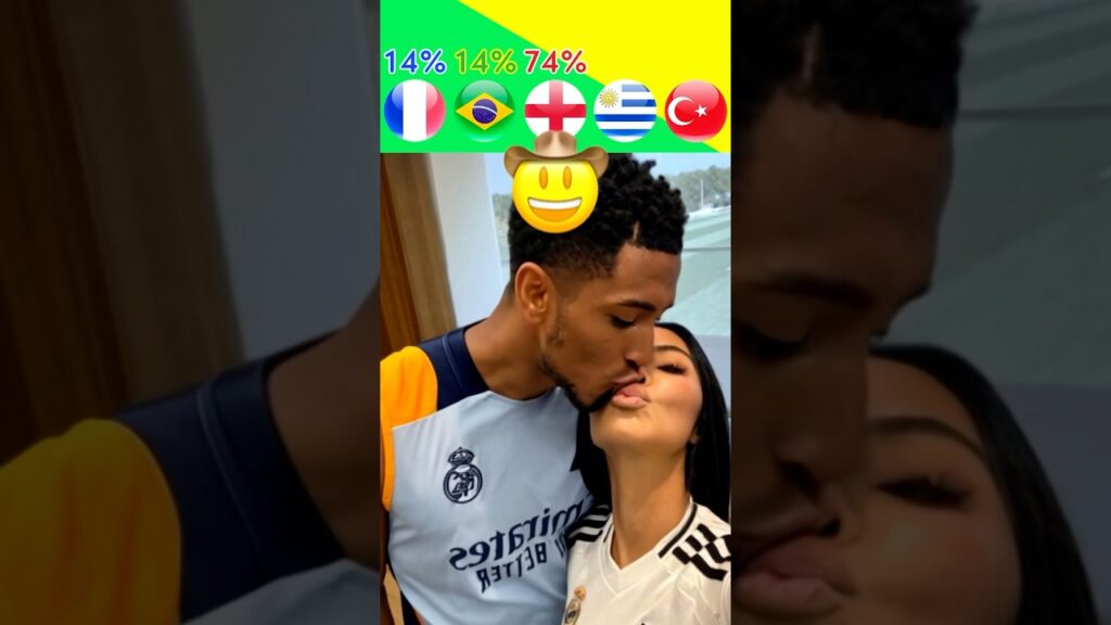 GIRLFRIENDS OF MADRID FOOTBALLERS 😍