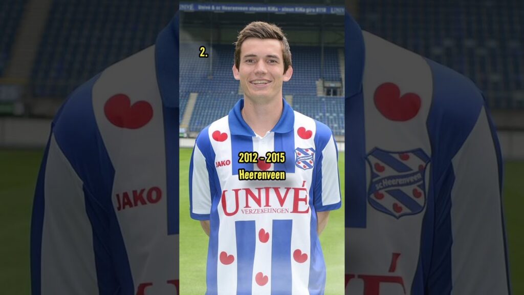 La carriera di Marten de Roon 🇳🇱 | #shorts #calcio #seriea #atalanta