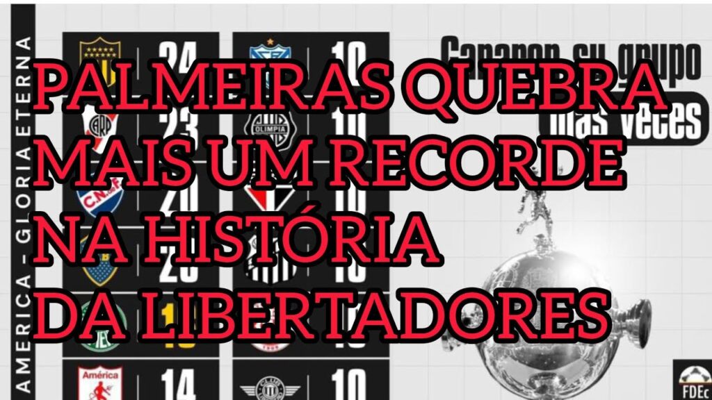 Palmeiras quebrou mais um recorde na história da Libertadores