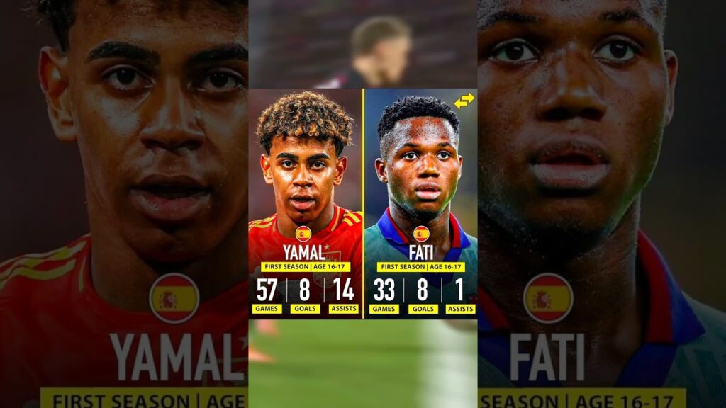 Lamine Yamal VS Ansu Fati...