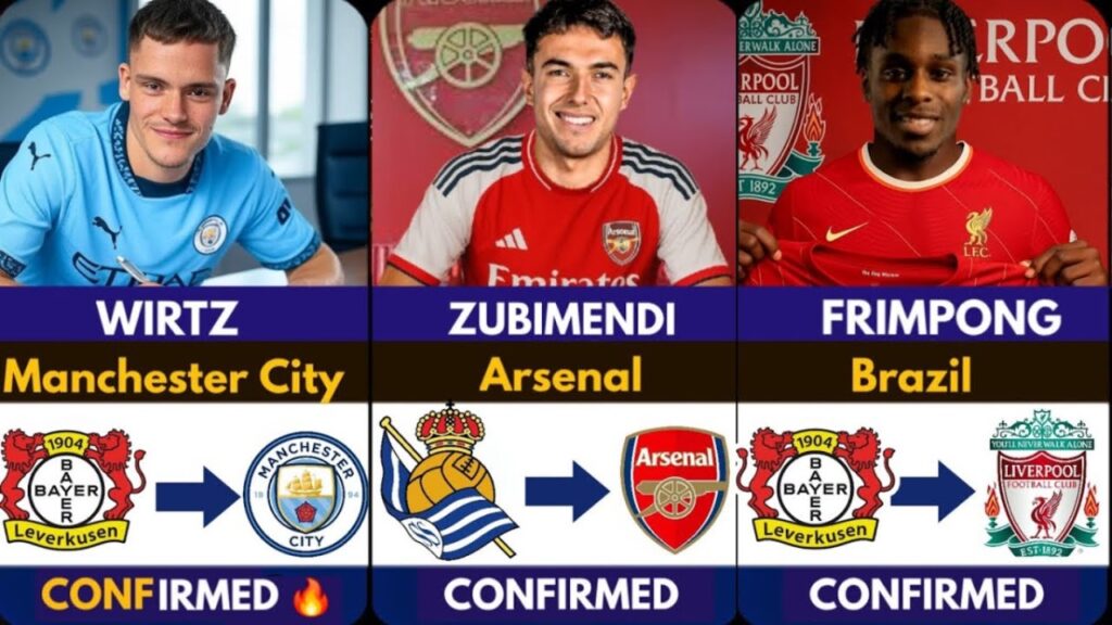 🚨THE LATEST CONFIRMED TRANSFER NEWS AHEAD OF SUMMER TRANSFER WINDOW 2025, Zubimendi 🔥, Aroujo ✅️,
