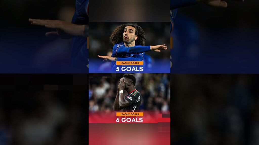 😲🤔 CHELSEA'S CUCURELLA vs BUKAYO SAKA🤣 😱 EPIC GOAL RACE TO BREAK HISTORY (London is BLUE! 🔵)