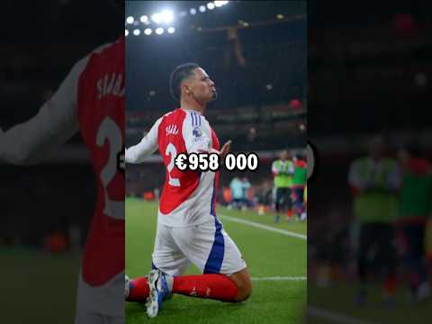 ¿Cuánto Gana? William Saliba 🤯 #shorts #arsenal #premierleague #saliba #apuestasroyal