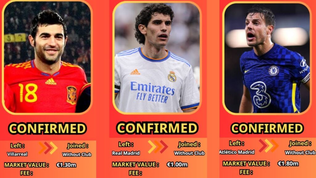 🚨 ALL LATEST CONFIRMED TRANSFER SUMMER AND RUMOURS 2025,🔥César Azpilicueta, Eric Bailly, Raúl Albiol