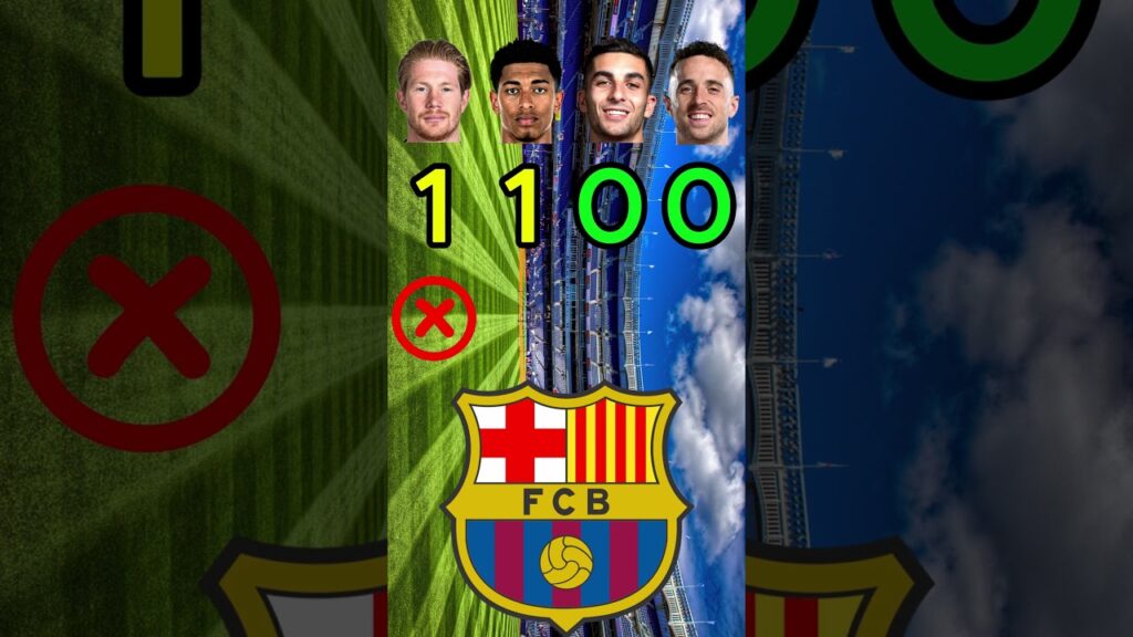 Diogo Jota vs Ferran Torres vs Jude Bellingham vs Kevin De Bruyne  #quiz #football