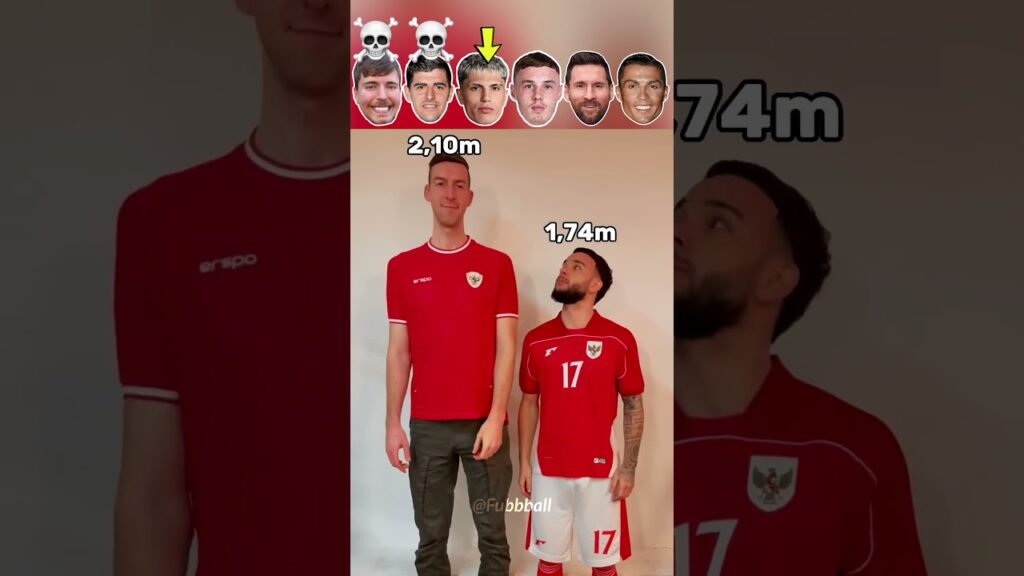 Mr Beast, Thibaut Courtois, Garnacho, Cole Palmer, Messi, Ronaldo