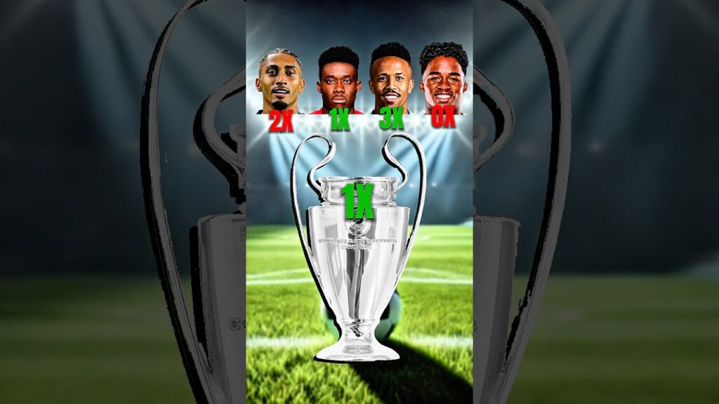 Raphinha vs Alphonso Davies vs Éder Militão vs Endrick🏆