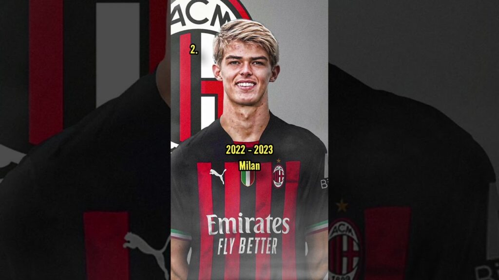 La carriera di Charles De Ketelaere 🇧🇪 | #shorts #calcio #seriea #atalanta