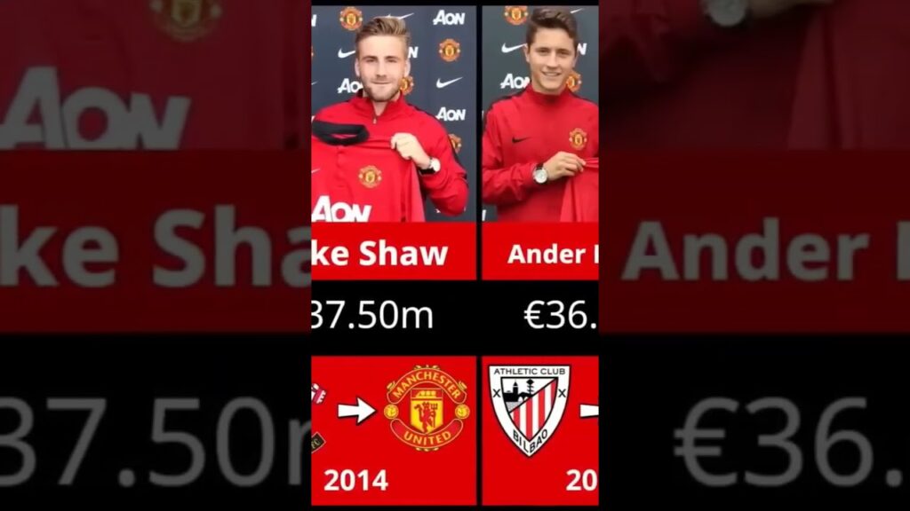 Manchester United Signing Player(2012-2016)🔥🔥