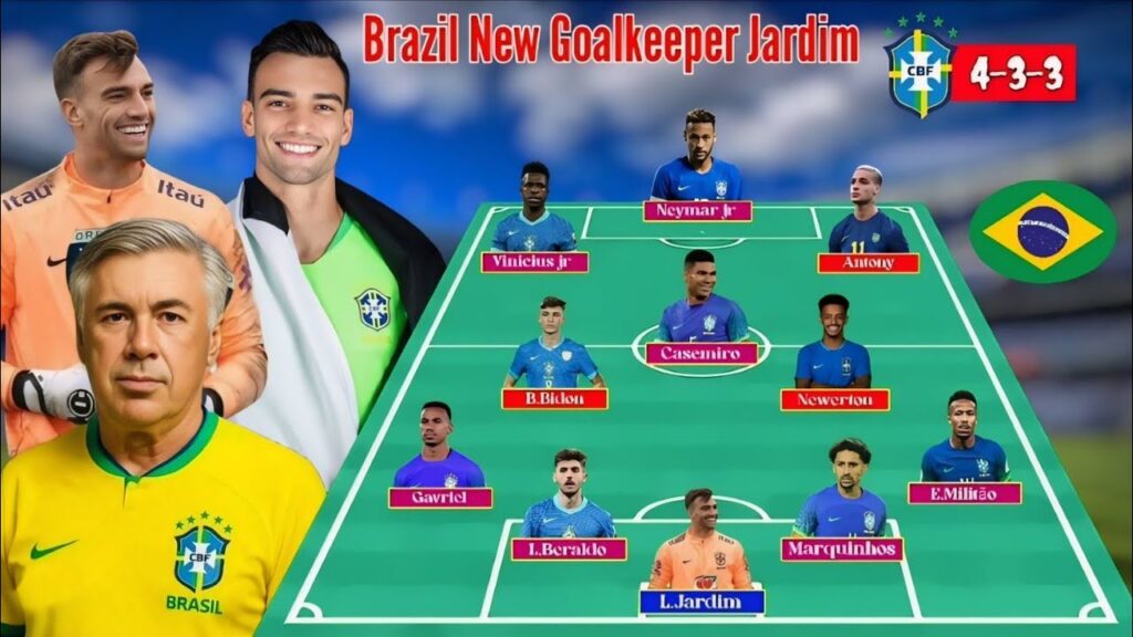 Brazil New Goalkeeper Léo Jardim in the Upcoming Match Squad With Carlo Ancelotti