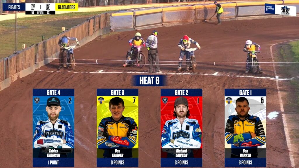 Heat 6 | Poole vs Plymouth | KO Cup QF L2 | POOLE PIRATES SPEEDWAY 2025